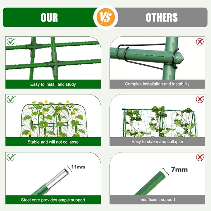 Amoskey Cucumber Trellis for Raised Beds Cucumber Trellis for Climbing Plants Outdoor with Garden Netting and Plant Clip Metal Arch Garden Trellis Ideal for Cucumbers Tomatoes and Flowers