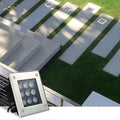Outdoor Buried Lights - LED Landscape Lights 24V Low Voltage Square Walkover Led Lights IP67 Waterproof Embedded Spotlight for Garden Pathway Walkway Deck Yard Lighting