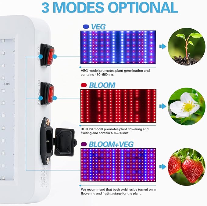 B1000W LED Plant Grow Light DimmableBest Grow Lights for Indoor Plants Full Spectrum Seed Starting Seedlings Vegetable Hanging Growing Lamps Double Switch Grow Light for Indoor Plants