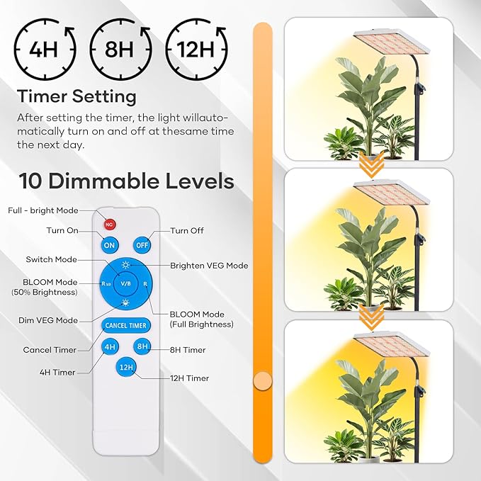 Plant Grow Light indoor264 LEDs Full Spectrum Plant Light with Adjustable Tripod Stand with Remote Control and Auto On/Off Timer FunctionGrow Lamp for Indoor Plants Greenhouse Veg Bloom Hydroponic