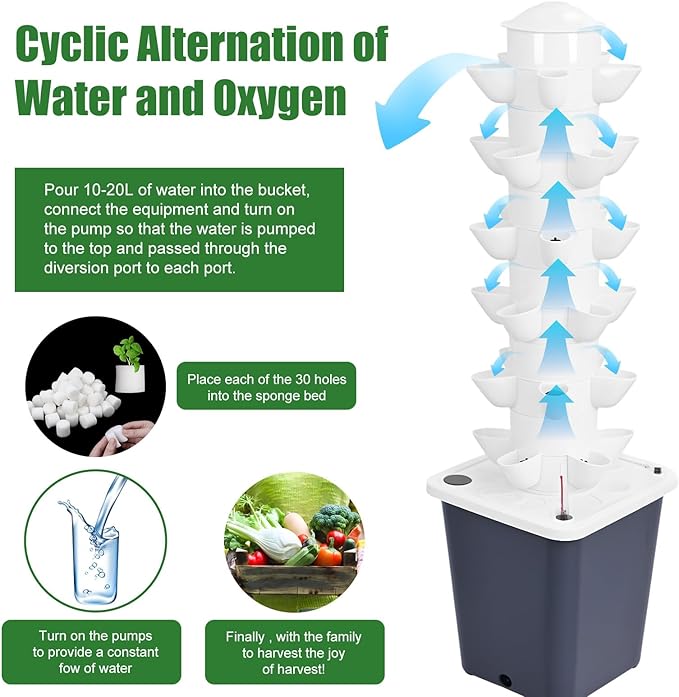 Hydroponic Growing Tower with 10L Tank 6 Layers 30 Plants Indoor Hydroponics Growing System Soilless Cultivation Herbs Fruits Vegetables Vertical Planter Tower Kit Indoor Plants Garden Sys