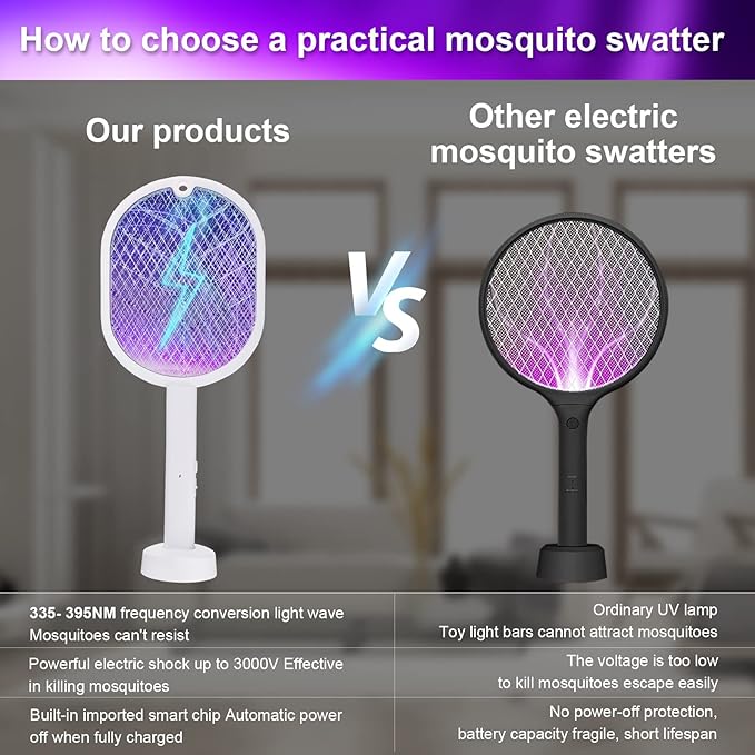 4 Pcs Electric Fly Swatter Bug Zapper Racket 2 in 1 USB Rechargeable Mosquito Racket 3000v High Powered Mosquito Killer for Indoor Outdoor Home Bedroom Kitchen Patio Office Insect