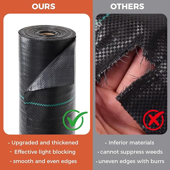 Heavy Duty Weed Barrier Fabric 4FT x 300FT 3.2OZ Woven Landscape Fabric High Permeability Weed Control Garden Cloth Geotextile Fabric Under Gravel for Driveway Garden &amp Landscaping