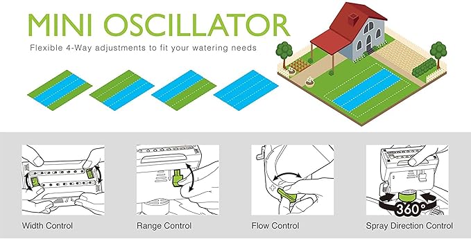 Eden 16028 4-Way Adjustable Mini Turbo Oscillating Sprinkler Head for Lawn and Garden 1/2 Inch Thread Connector Fits for Most Garden Tool Base