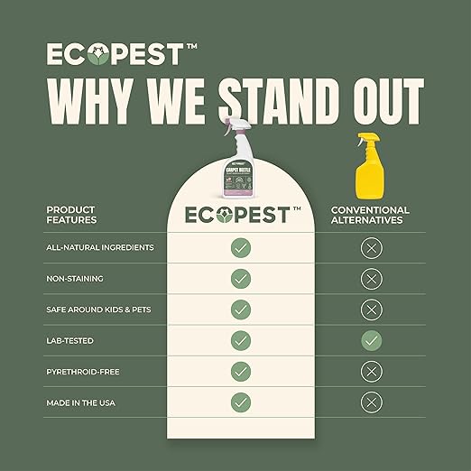 Carpet Beetle Spray – Natural Plant-Based Killer for Carpet Beetles Larvae &amp Eggs | Fabric &amp Furniture-Safe Home Treatment for Indoor Use | Child &amp Pet Safe Low Odor Eco-Friendly (128