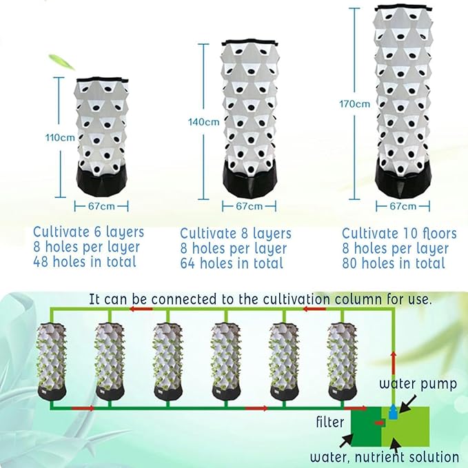 Hydroponics Tower - Hydroponics Growing System for Indoor Herbs Fruits and Vegetables - Aeroponic Tower with Hydrating Pump Timer Adapter Seeding Bed &amp Net Pots (8layers)