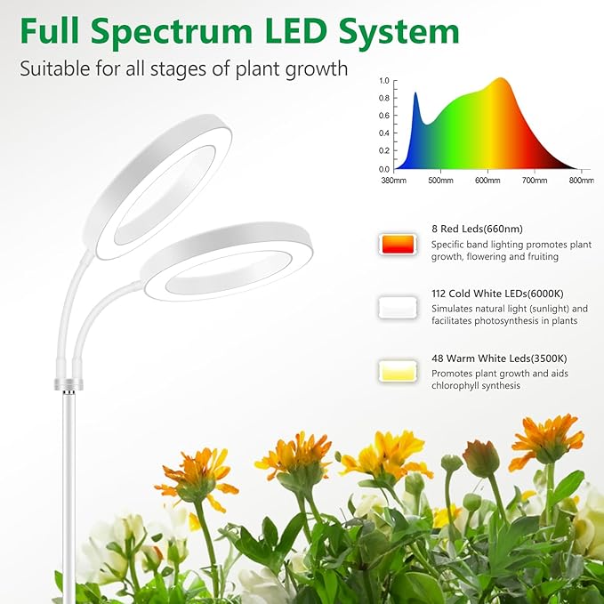 Large Plant Light for Indoor Plants 2 Head Full Spectrum Grow Light with 68 Adjustable Stand for Growing Large Tall Plants White Halo Floor LED Grow Lamp with 16 Hour Timer