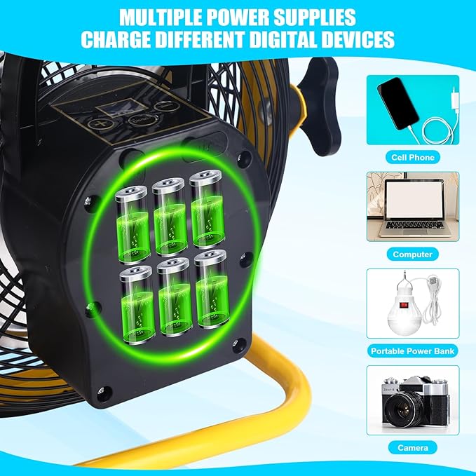 Sumind Solar Powered Fan 15000mah 20w Portable Ventilador Rechargeable Camping Fan Battery Powered with Panel and Light for Outside Home Travel Chicken Coop Shed Greenhouse(Yellow10 Inch)