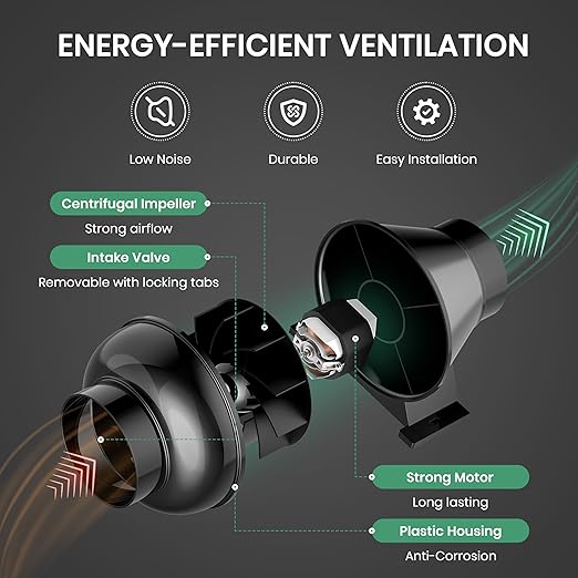 InfiniPower 4 Inch 195 CFM Inline Ventilation Variable Fan Speed Controller Air Circulation Vent Blower for Grow Tent Greenhouse Kitchen Basement Black