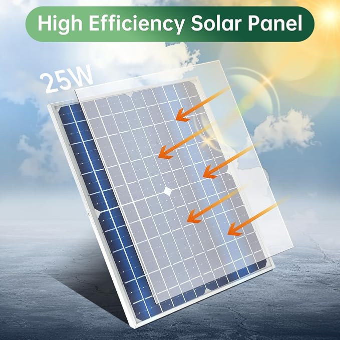 Solar Exhaust Fan 25W Waterproof Solar Panel 8 Inch Ventilation Vent Fan for GreenhouseChicken CoopShed Garage Attic Barn Workshop Outside14.8ft Cable