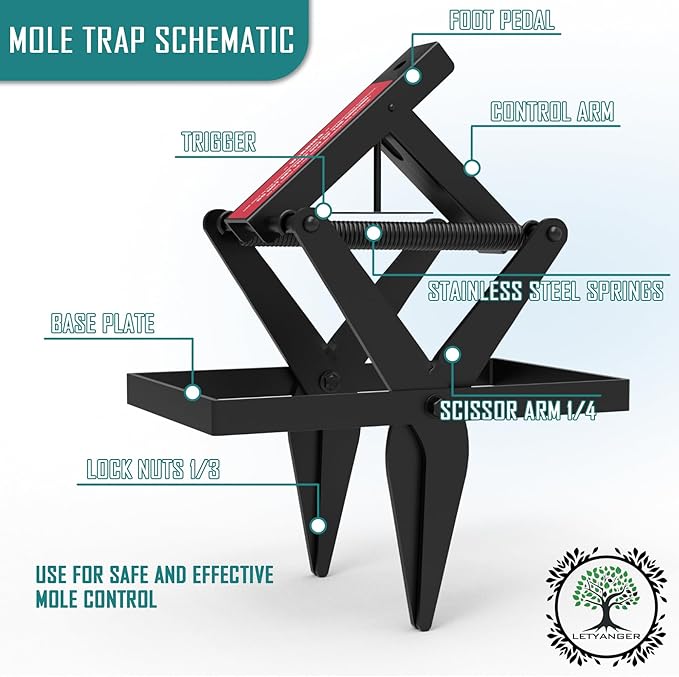 Mole Traps Black Galvanized Steel Scissor Trap Reusable Gopher Traps Mole Killer Ground Moles Trap for Lawns 2025 Style (4 Pack)