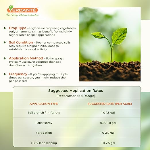 Complete Plant Care Liquid Soil Conditioner – Improve Lawn &amp Garden Health - Versatile Soil Conditioner for Lawns &amp Gardens - Simple Lawn and Garden Solutions - 2 Qt.