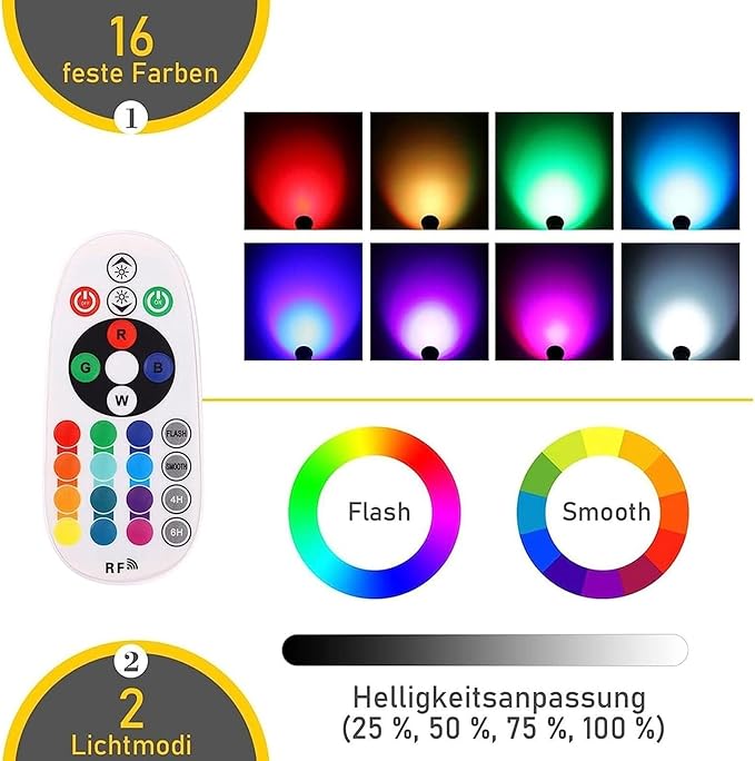4PCS LED Landscape Lights - Outdoor Buried Lamp 3W LED Ground Recessed Spotlight 12V-24V RGB Ground Spot Lights IP65 Garden Recessed Floor Lamp Spotlight Led Light(3W(24V))