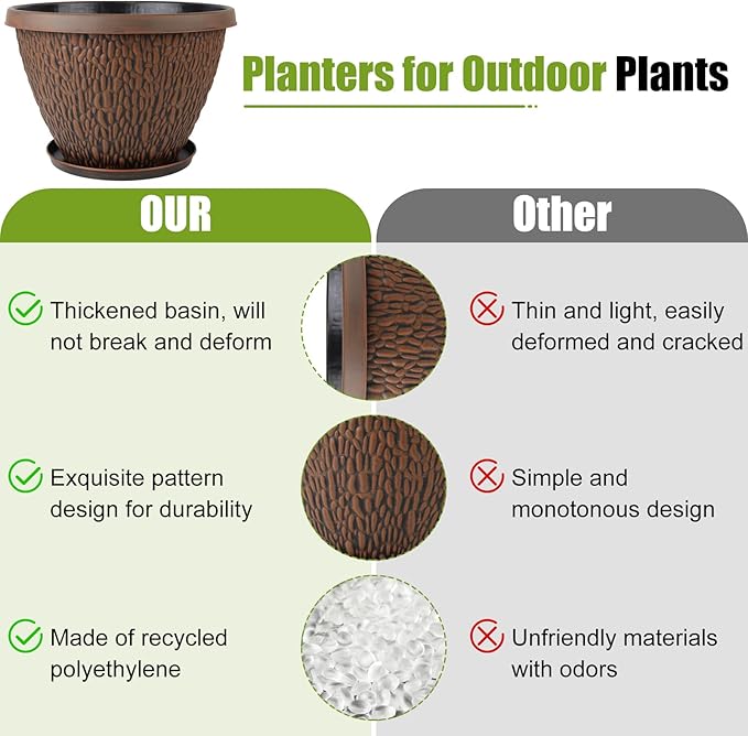 4 Pack Flower Pots Outdoor 10 Inch Plant Pot with Drainage Hole &amp Tray Thickened Plastic Planters for Indoor Outdoor Plants Lightweight Brown Decorative Garden Pot with Saucer