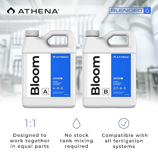 Athena Blended Bloom A&ampB | 2-Part Flowering Liquid Fertilizer for Hydroponics &amp Soil | Bloom Booster Plant Food | NPK A 4-0-5 | B 0.7-6-5 | 32 Ounce