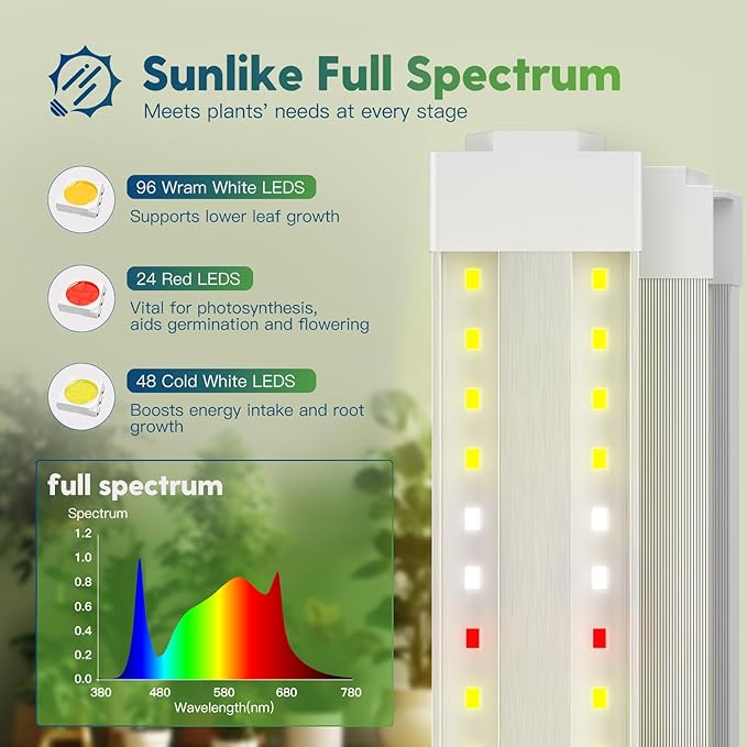 FREELICHT 2 Pack 4FT LED Grow Light with Timer 40W (250W Equivalent) Full Spectrum Grow Lights for Indoor Plants with 9/12/15H Timer Linkable Plant Growing Lamp for Hydroponic Plants Seeding Veg