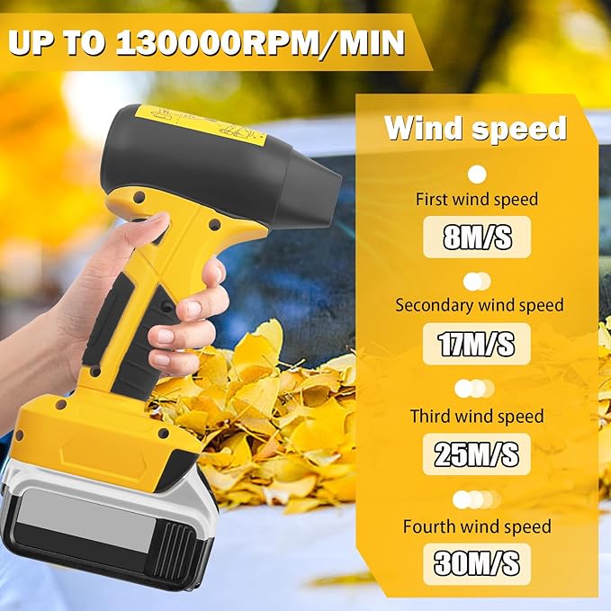 Jet Dry Mini Blower for Dewalt 20V Lithium BatteryJet Fan 130000 RPM Wind Speed 4-Speed Control Compressed Air Duster Cordless Handheld Air Blower for Computer KeyboardOutdoors