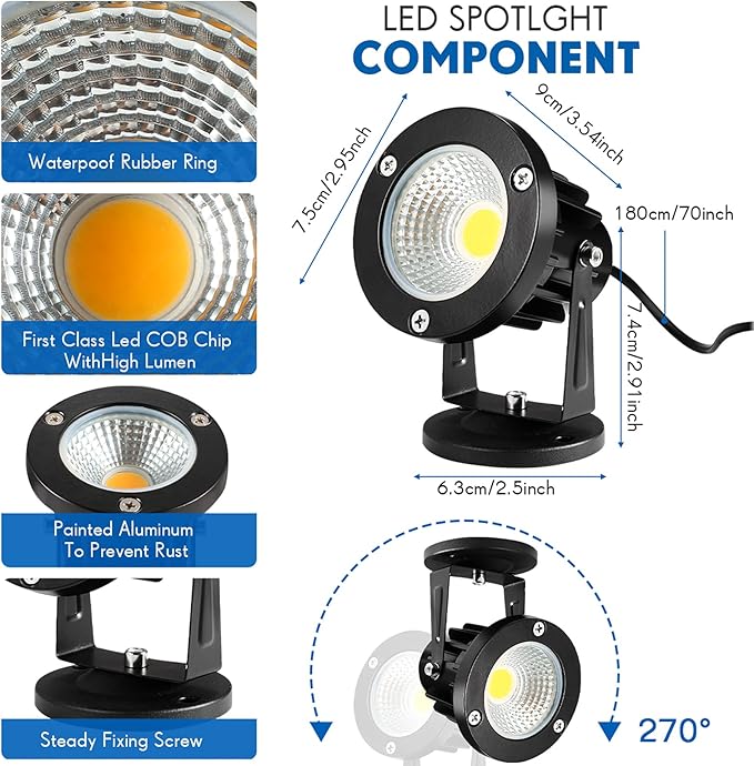 Led Spotlights Outdoor Warm White 12W Spot Lights Indoor120V Ceiling LightLandscape Lighting for WallPondPictureGardenYard with US 2-Plug(4 Pack)