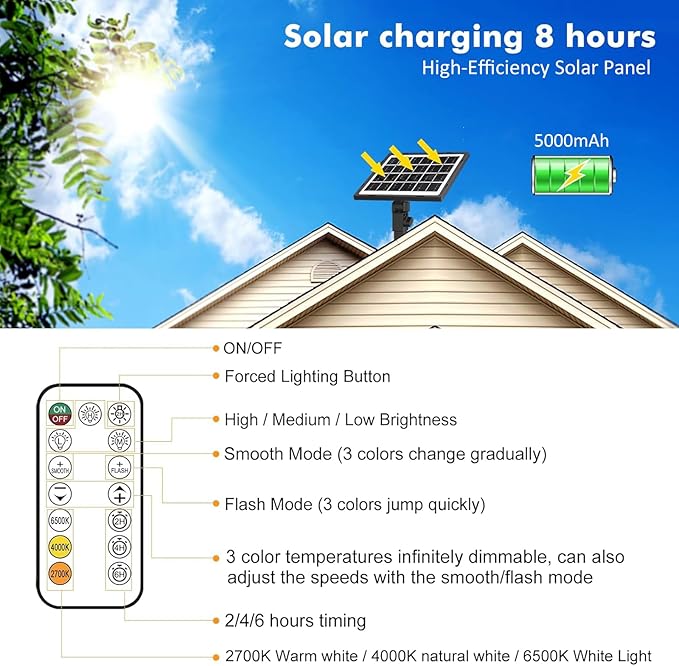 MEIKEE Solar Spot Lights Outdoor 4-in-1 Solar Landscape Lights 4W/6V IP66 Waterproof 2700K/4000K/6500K Outdoor Landscape Spotlights with Remote for Garden Yard Driveway
