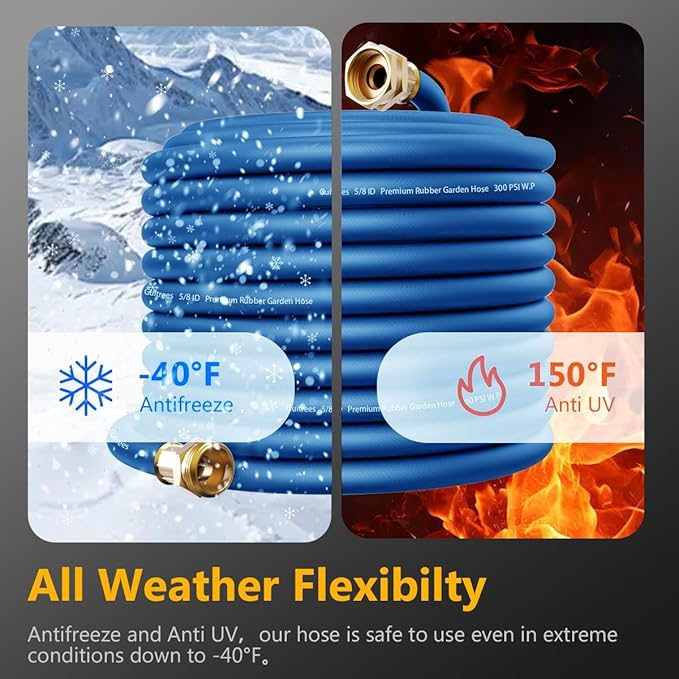 75FT 5/8 Heavy Duty Rubber Garden Hose - 200psi Working 1000psi Burst - Hot/Cold Water - Five-Layered Braiding for Durability - Versatile for Gardening Agriculture Construction(Blue)