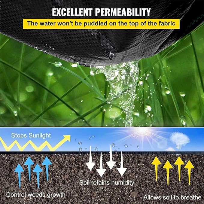 Weed Control Film Landscape Fabric Garden Weed Control Membrane Breathable Weed Barrier Fabric Garden Flower Beds(1.5x5m/4.92x16.4ft)