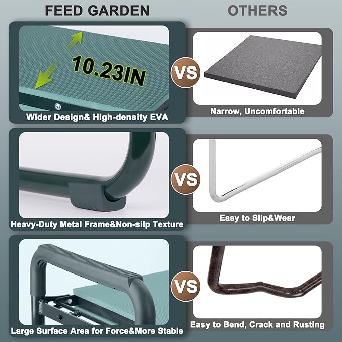 FEED GARDEN Garden Kneeler and Seat Upgraded Foldable Gardening Stool with 10.23 Wide Kneeling Pad Heavy Duty Gardening Bench Chair with 2 Tool Pouches Gardening Gifts for Seniors Mom Women Men