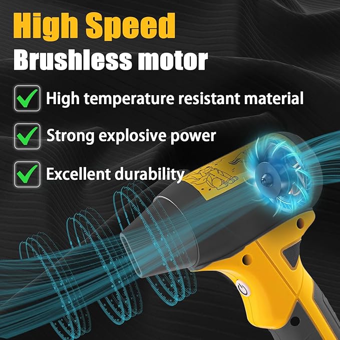 Jet Dry Mini BlowerJet Fan 130000 RPM Wind Speed 4-Speed Control Compatible with Dewalt 20V Lithium BatterySuper Jet Fan Blower for Drying Cleaning (Battery not Included)