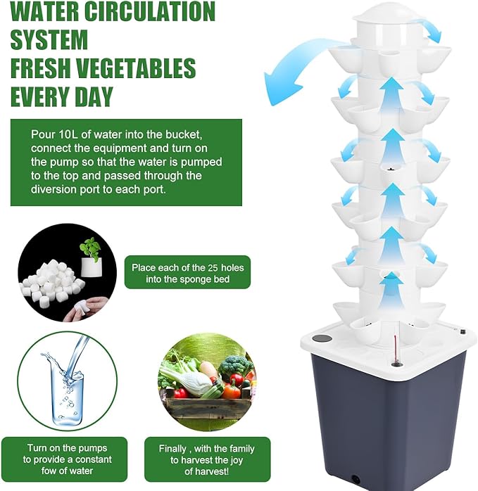 2025 Hydroponic Tower Vertical Garden Planter Tower Hydroponics Growing System Kit with Water Pump Timer Smart Watering Food Grade for Herbs Fruits and Vegetables