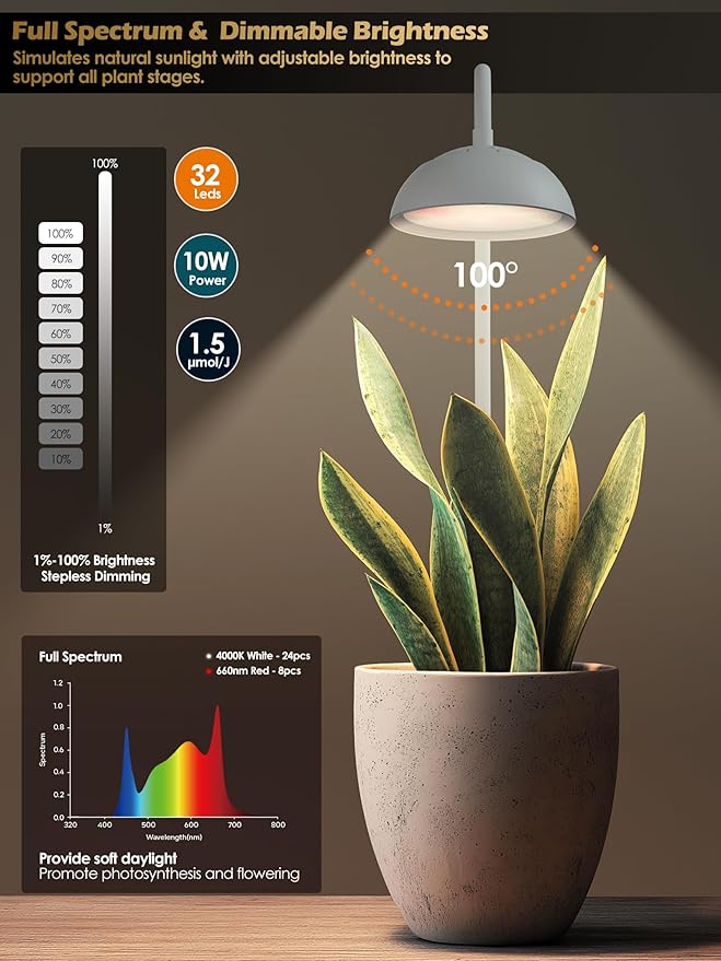 GLOWRIUM Smart Grow Lights for Indoor Plants10W Full Spectrum LED Plant Light with 3/9/12 Timer10 Dimmable LevelsHeight Adjustable Grow Light with Base (White)