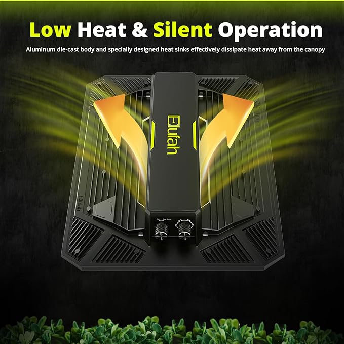 LED Grow Light Kit for Seed Start and Vegetable UAP1500 150W Grow Light and Saturn240 24W Under-Canopy Grow Lights for 2x2ft/3x3ft Grow Tent