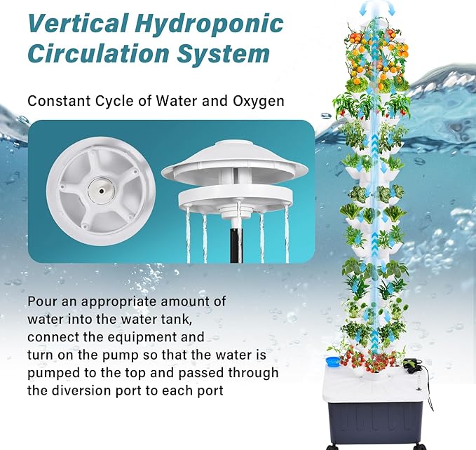 Hydroponic Tower Garden 14-Layer 70 Slots Indoor Vertical Garden Tower with Automatic Watering System for Fruits Vegetables High-Rise Building Planting Station