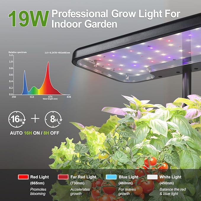 Indoor Garden System 19 Watt LED Growing Light Upgrade 2 Self-Watering Soil-Cultivated Growing Pots Gardening Gifts for Mom Plant Pot for Vegetables Herbs Tomato(No Seeds&ampSoil)