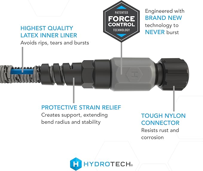 Hydrotech 60 ft Garden Hose – Patented Force Control Burst-Proof Lightweight Flexible No-Kink Design 5/8 4 Tire Hose Guides Ideal for Car Wash &amp Automotive Care