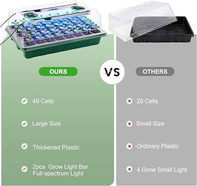2 Packs Starter Tray with Grow Light 80 Cells Seed Starter Kits with Humidity Dome and Base Plant Germination Seedling Starter Kit with Smart Timer for Indoor Greenhouse Wheatgrass Hydroponic