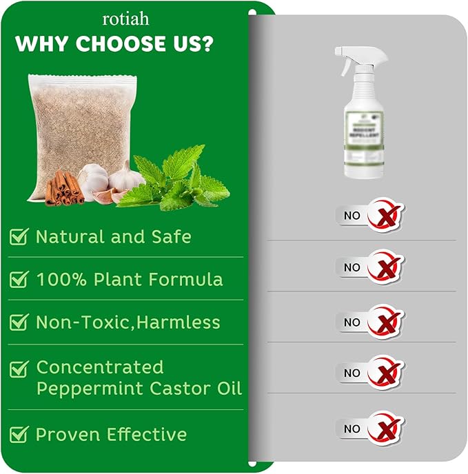 Pest Repellent Pouches 20 Pack Peppermint Oil for Mice Rodent Mouse Rats Spider Squirrel Pest Control Indoor &amp Outdoor Natural Mouse Deterrent Replace Traps Poison Family &amp Pet Safe