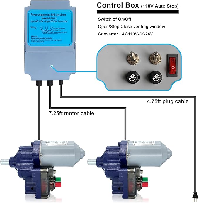 UYGALAXY Greenhouse Film Roll Up Motors with Limit Switch and Creeper (2 Packs) + Transformer Controller Electric Box (AC110V to DC24V) for PoultryNursery Ventilation kit Automatic Side Venting