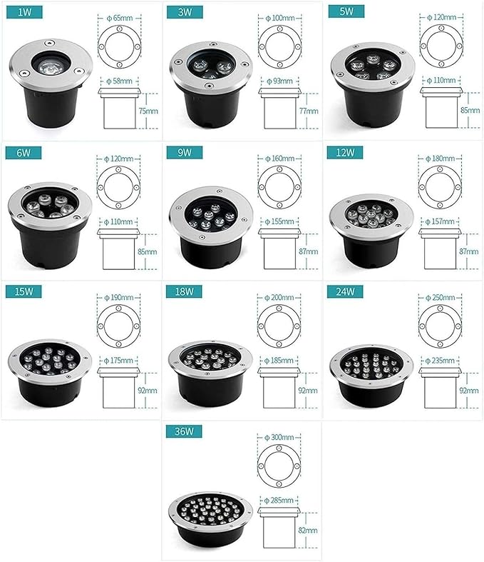 LED Outdoor Spotlight Floodlight - Ground Landscape Lights IP67 Waterproof Recessed Lamp Lighting for Garden Yard Construction(Red48w(85-265v))