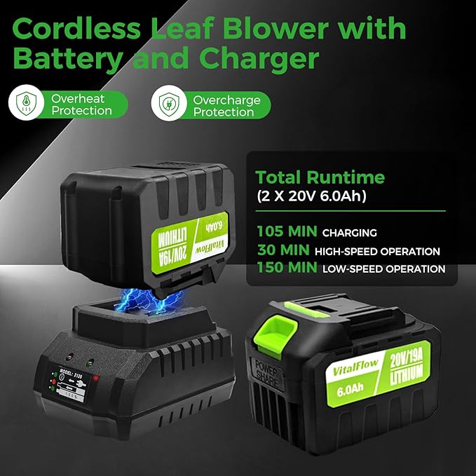 Cordless Leaf Blower with 2× 6.0Ah Batteries and Charger 540CFM/170MPH Battery Powered Leaf Blower 6 Speeds Lightweight Electric Leaf Blowers for Lawn Care Patio Dust and Leaves Cleaning 2025
