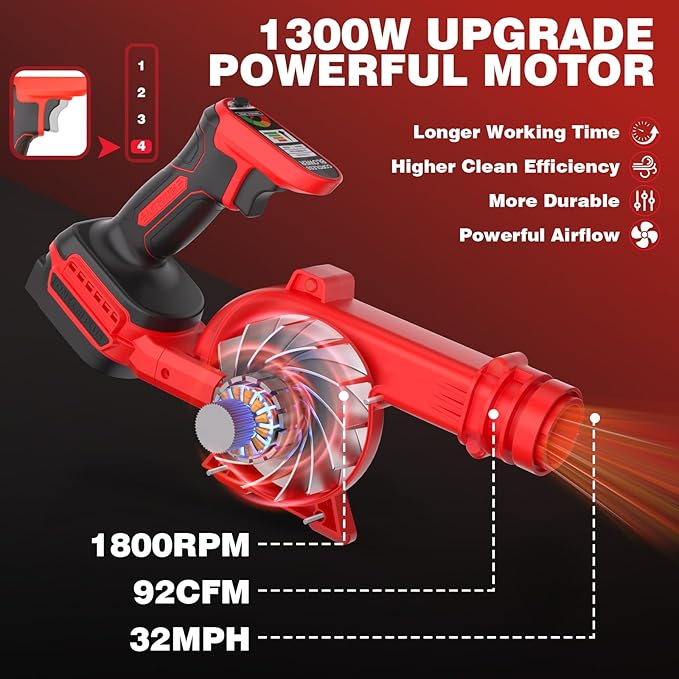 20V Cordless Leaf Blower - 4-Speed Electric Blower Lightweight for Quick Yard Cleanup Patio Driveway &amp Dust Removal - Complete Lawn Care Blower Kit(Only ToolRed)
