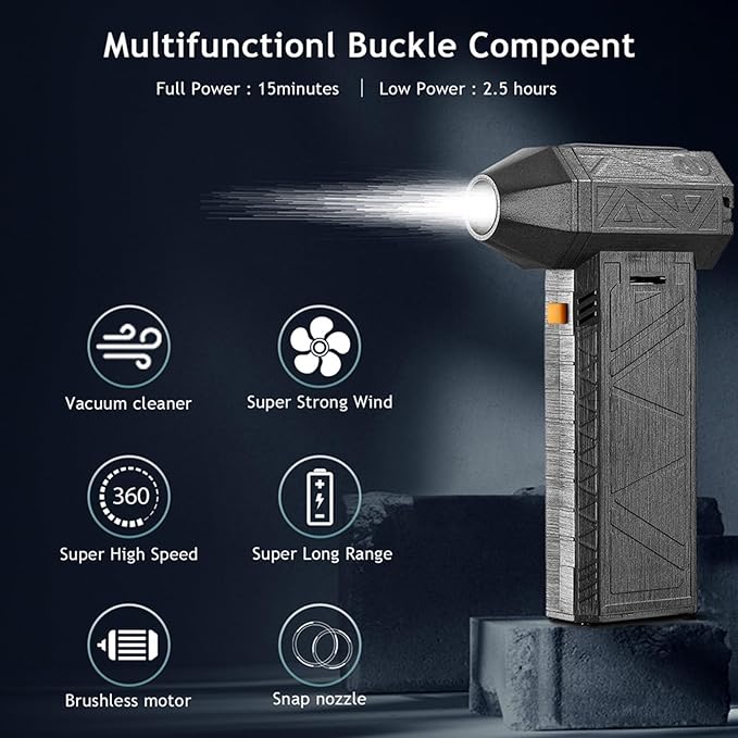 Jet Dry Mini Blower130000 RPM Portable Mini Jet Blower3 Wind Speed Adjustable Turbofan Air Duster Jet Fan for Car Home Cleaning