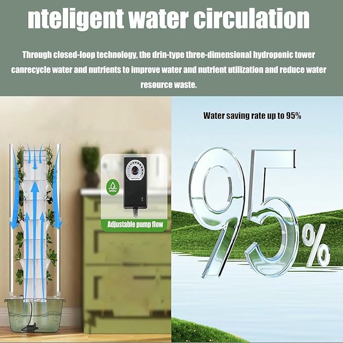 Vertical Hydroponic Grow Tower Aeroponic Tower Auto Water Circulate Hydroponics Outdoor System Towers for Gardening Lover Indoor Herbs Vegetables-