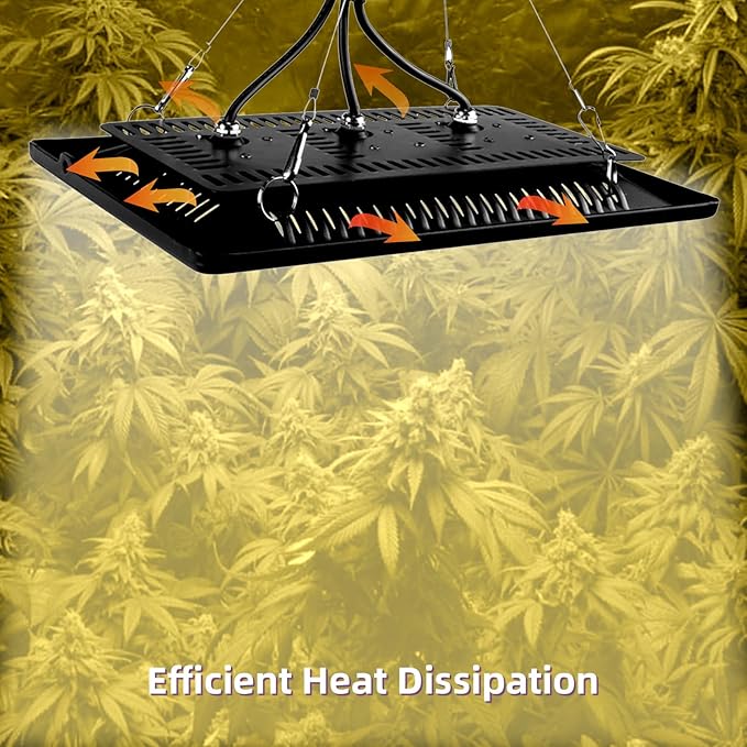 CANAGROW Waterproof Plant Light Outdoor Grow Light Sunlike Full Spectrum COB LED Grow Lamp Refugium Light for Saltwater Aquarium No Noise Heating Lamps for Plants Seeding Veg Blooming Fruiting