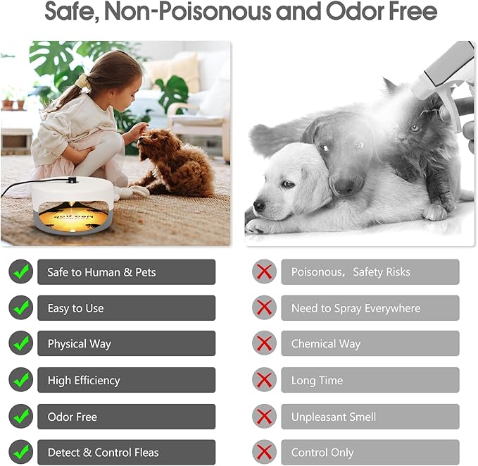 Flea Traps for Inside Your Home 4 Pack Original Indoor Flea Light Bed Bug Killer w/ 12 Sticky Pads &amp 12 Light Bulb Refills Replacement Odorless Insect Infestation Treatment Trap Lamp for Kid Pet