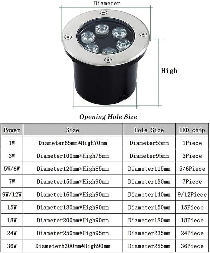 Submersible LED Fountain Light - IP68 Waterproof Underwater Pond Spotlight 12V AC Recessed Landscape Lighting for Garden Patio and Pathway