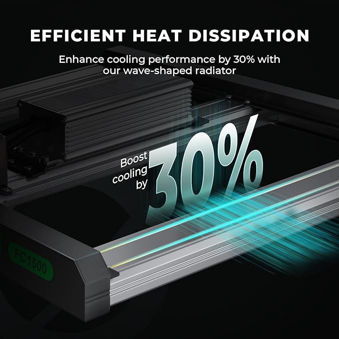 MARS HYDRO 3x3 Smart Grow Tent Kit Complete System with WiFi-Integrated Controller 43150W FC-E1500 Dimmable Grow Light32 x 32 x 63 1680D High Reflective Mylar4inch Automatic Ventilation Kit