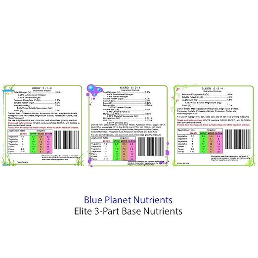 All Purpose Fertilizer Set Elite Series (128 oz Jugs) Gallon | Complete Plant Food for All Plants &amp Gardens | Makes Up to 1500 Gallons | Blue Planet Nutrients