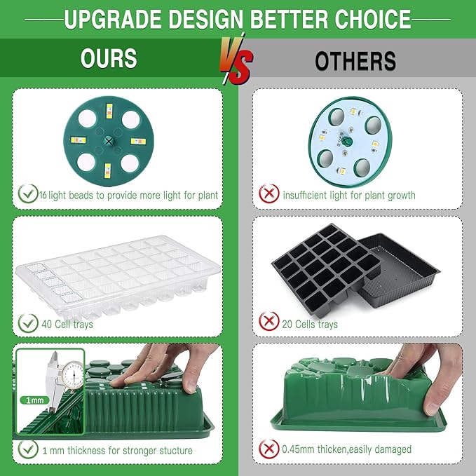 YAUNGEL Seed Starter Tray with Grow Light Seed Starter Kit with Timing Controller Adjustable Brightness80 Cells Seed Starter Tray for Indoor Planting with Humidity Domes Heightened Lids 2 Pack