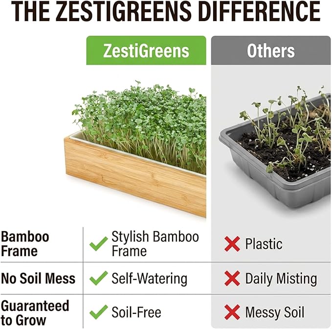 ZESTIGREENS Organic Self-Watering Microgreens Growing Kit – Reusable Indoor Grow Tray with Organic Seeds Grow Mats &amp Bamboo Frame – Easy No-Soil Microgreens Starter Kit (Broccoli &amp Salad Mix)