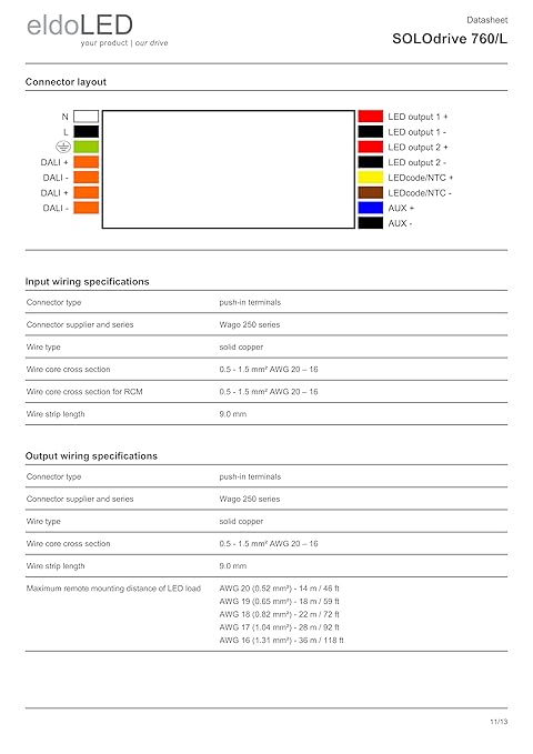 eldoLED | SL0760L 750MA LIN VLC *264KRY | 75W DALI-2 'Dim to Dark' LED Driver | *264KRY OR *2582H0