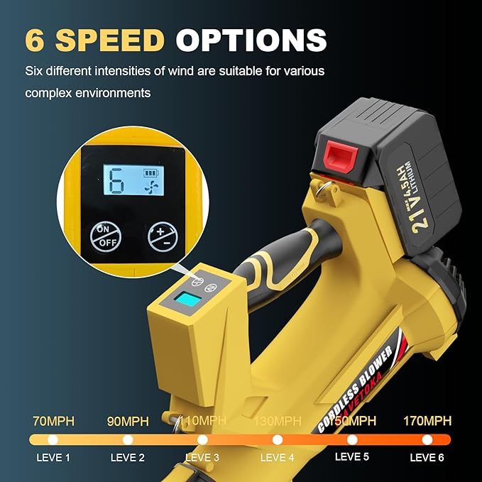 Cordless Leaf Blower with Battery and Charger 540 CFM/170 MPH Electric Blower Cordless 2 X 4.5Ah Lightweight Battery Operated Leaf Blower for Patio Cleaning Lawn Care Debris and Dust